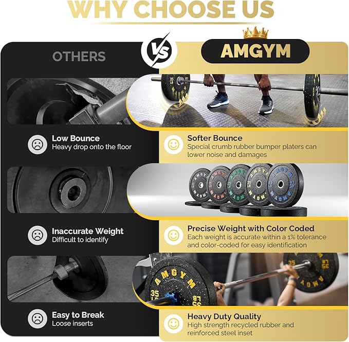 2 Inch Bumper Plates,10-500lbs,Barbell Rubber Olympic Weight Plates Set for Home Gym, Strength Training & Weight Lifting, Multiple Options Colors