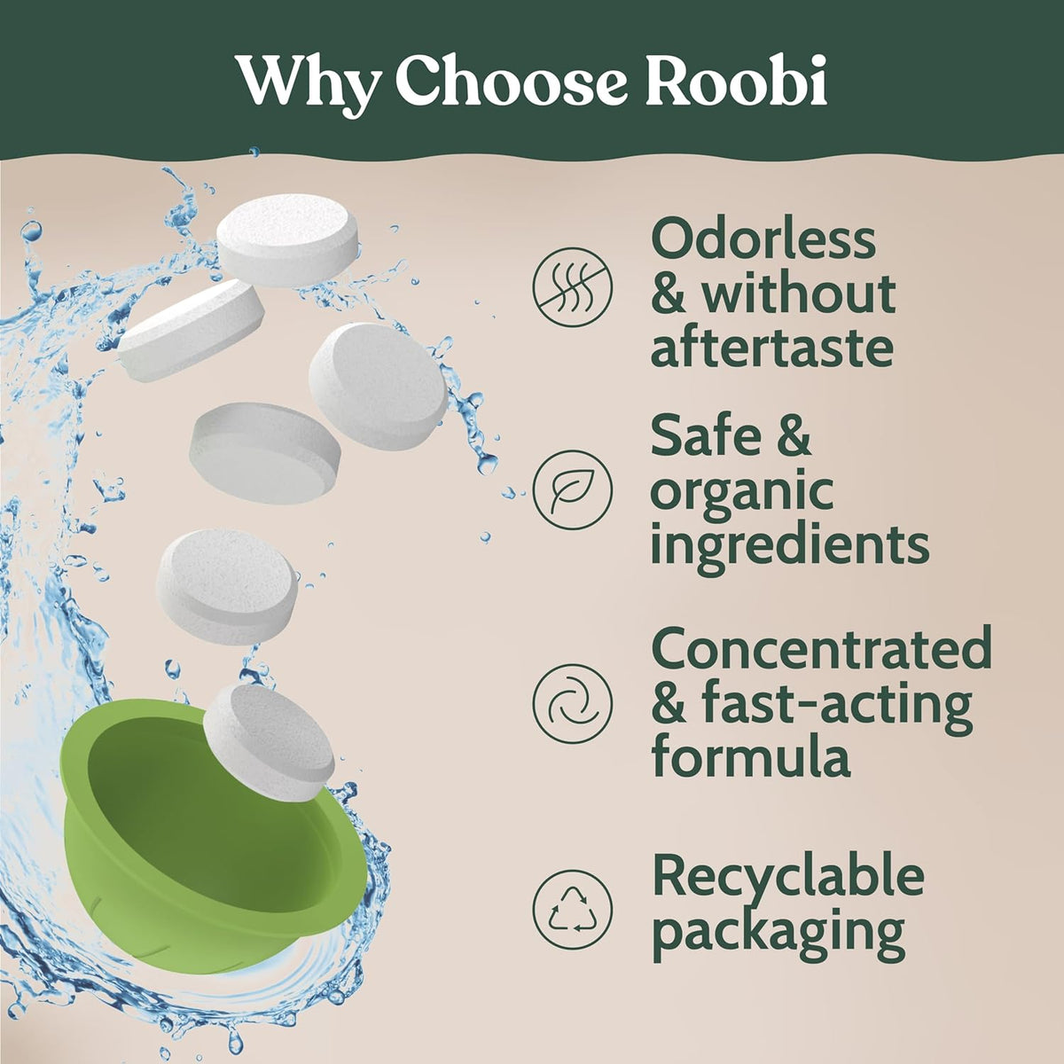 Roobi Cleaning Kit Compatible with Nespresso Vertuoline. Includes 1 Reusable Pod & 12 Cleaning Tablets. Carbon Neutral Vertuoline Cleaner Kit. 1 Year Supply.