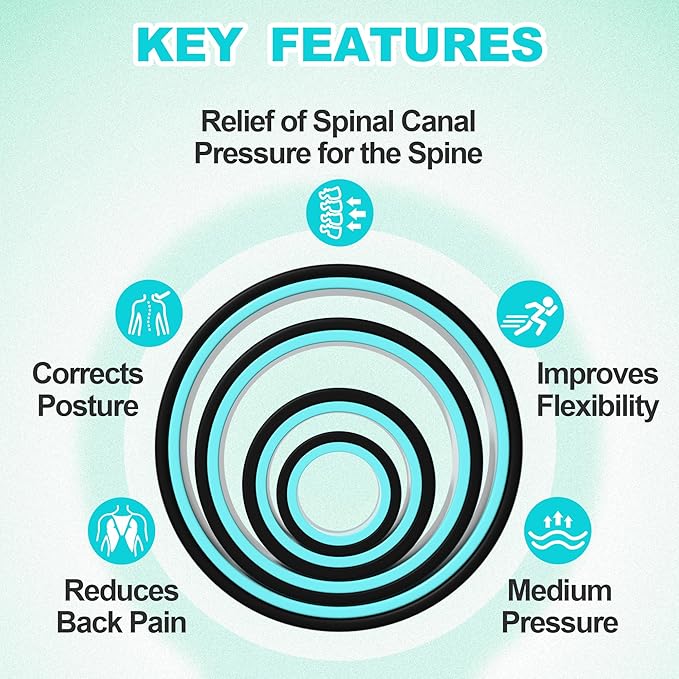 4 Pack Back Roller- Yoga Wheel for Back Pain Reliefn & Stretching, Back Wheel for Deep Tissue Massage, Back Stretcher for Physical Therapy & Exercise