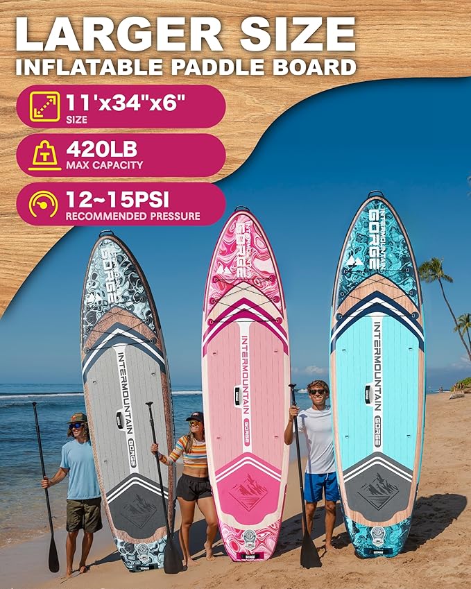 11'x34 Ultra Wide Paddleboard, Inflatable SUP&430lb Capacity for All Skill, Stand-up Paddle Board for Yoga/Family, EVA Deck, US Fin, High-Pressure Pump, 100L Bag, Safety Leash