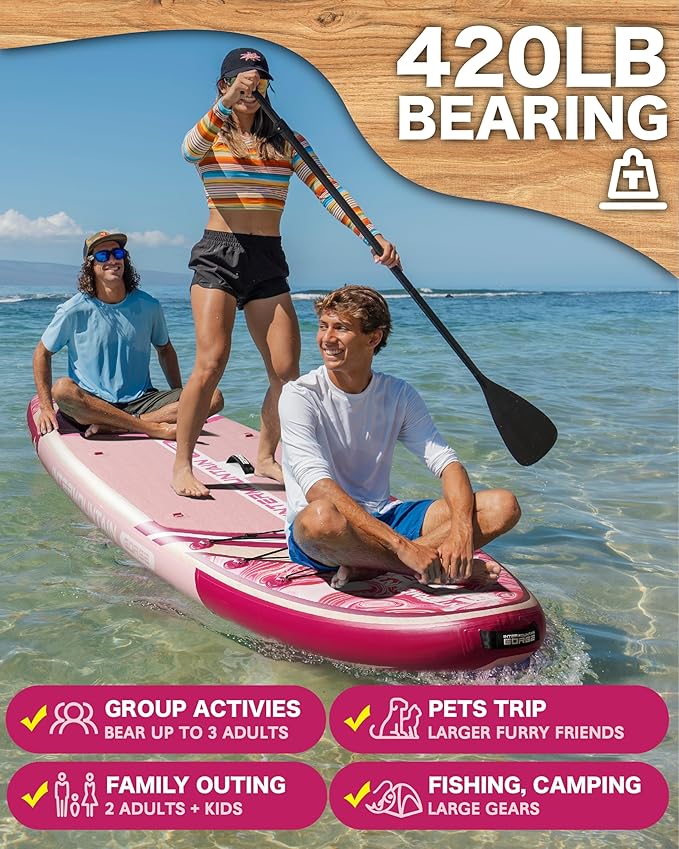 11'x34 Ultra Wide Paddleboard, Inflatable SUP&430lb Capacity for All Skill, Stand-up Paddle Board for Yoga/Family, EVA Deck, US Fin, High-Pressure Pump, 100L Bag, Safety Leash