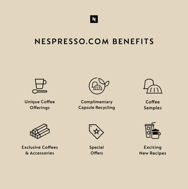 Nespresso Capsules Original Line, Iced Coffee Variety Pack, 40-Count Espresso Coffee Pods