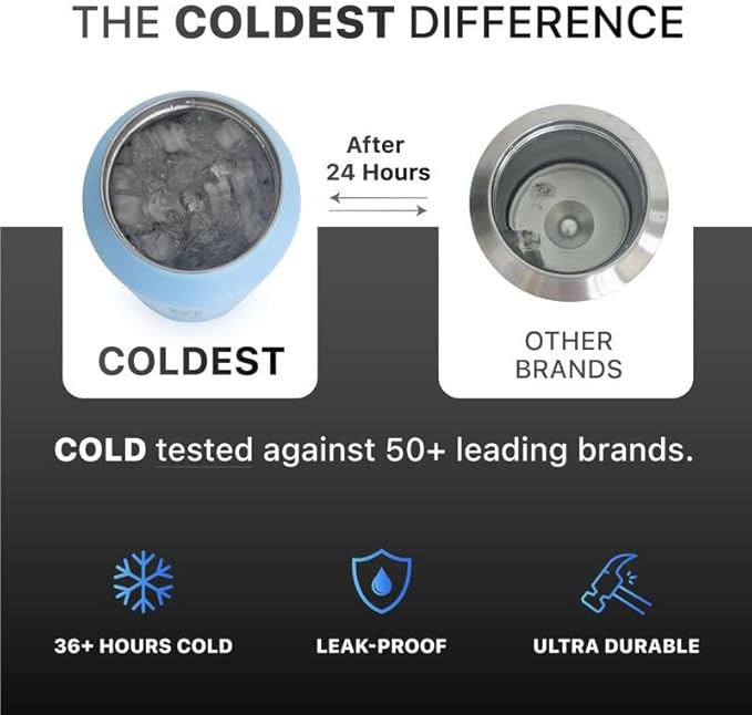 Coldest Insulated Water Bottle with Straw Lid - Stainless Steel Metal Insulated Bottle for Men & Women (Camouflage Flag, 32 oz)