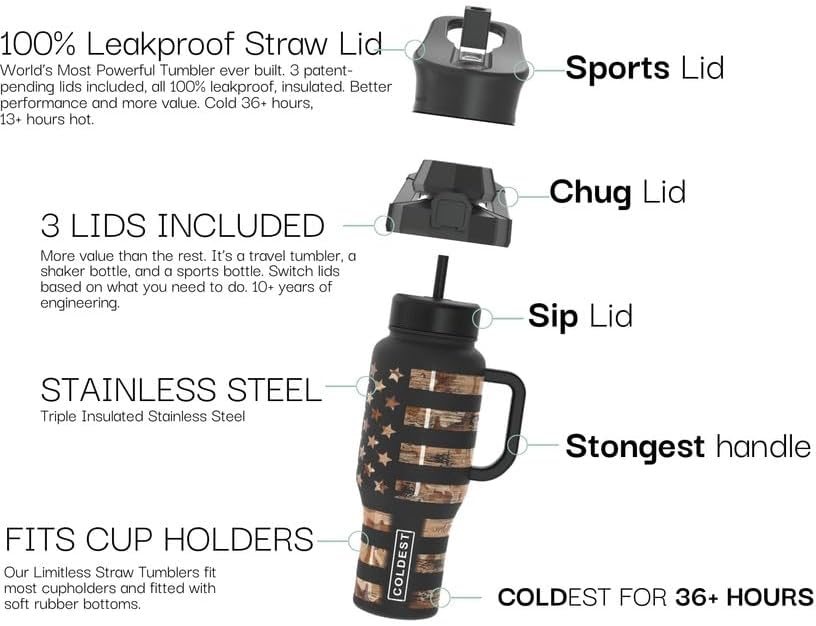Coldest 40 oz Tumbler with Handle and Straw - 100% Leak Proof Insulated Tumbler with Lid and Straw (3 Lids) - Stainless Steel Tumblers for Women & Men - Cup Holder Friendly Base, 36 oz (All in)