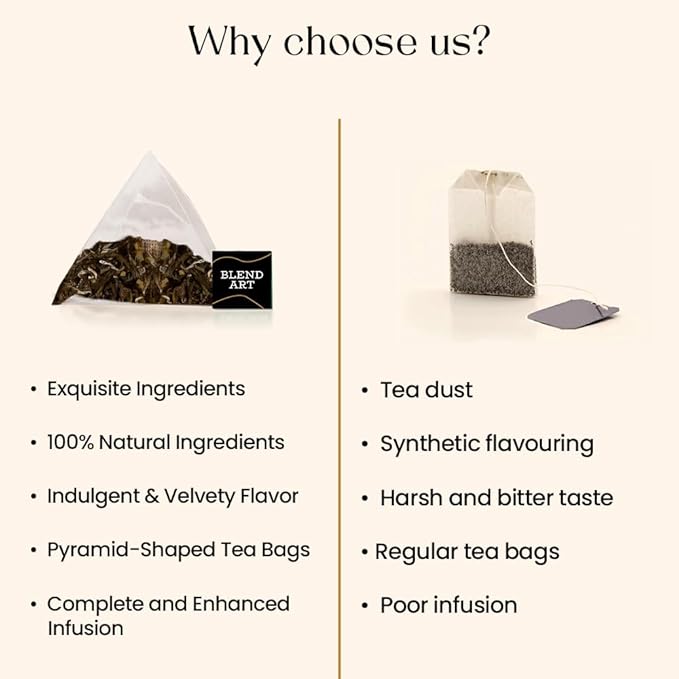 Blendart Jasmine Oolong Tea bags 50 Count | Oolong tea bags for weight loss | Premium High Mountain Oolong Tea leaves | Naturally Caffeinated Tea | Flower Scented Tea | Pyramid Tea bags