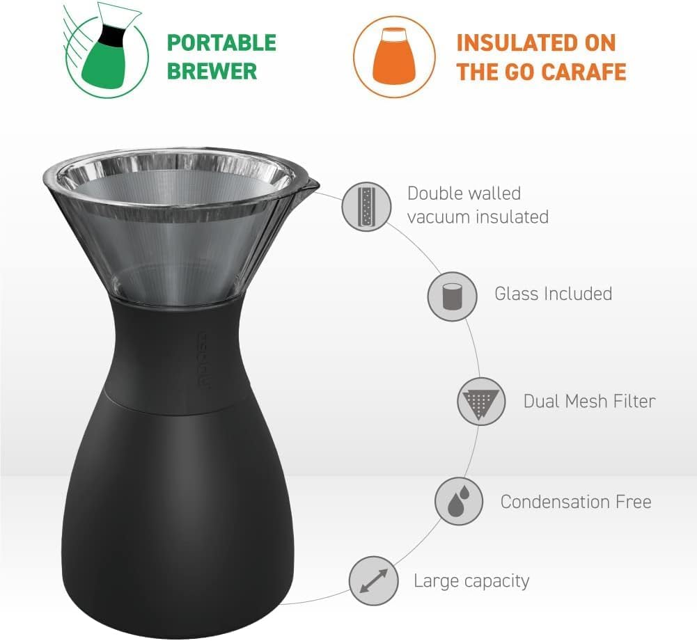 asobu Insulated Pour Over Coffee Maker (32 oz.) Double-Wall Vacuum, Stainless-Steel Filter and Take on the Go Carafe (Copper)