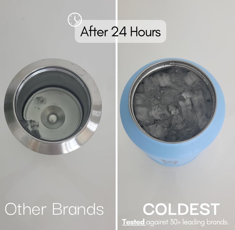 Coldest 40 oz Tumbler with Handle and Straw, 100% Leak Proof Insulated Tumbler with Lid and Straw (3 Lids), Stainless Steel Tumblers for Women & Men, Cup Holder Friendly, 46 oz (Enchanted Blue)