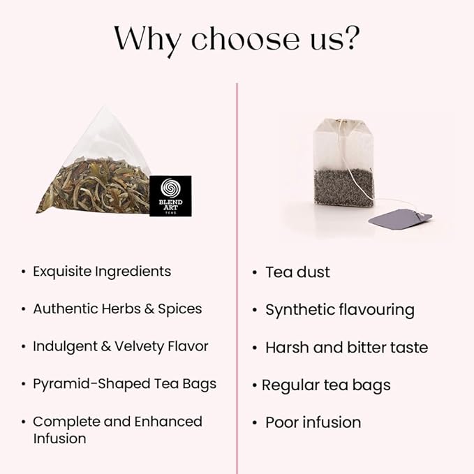 Blendart Blossom Blush Rose White Tea Bags Delicate Caffeinated Tea Made from Fresh Leaves. Natural Premium White Tea Bags -50 Pyramid Tea Bags