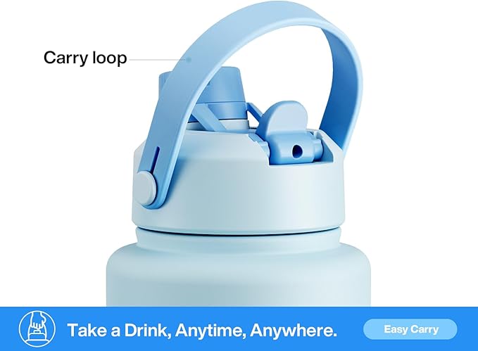 40 oz Insulated Water Bottle with 2-in-1 Straw and Spout Lid, Keep Cold 24H, Leak-Proof, BPA-Free, Double Wall Stainless Steel Water Bottle for Sports, Gym, Travel, and School (Sea Breeze)