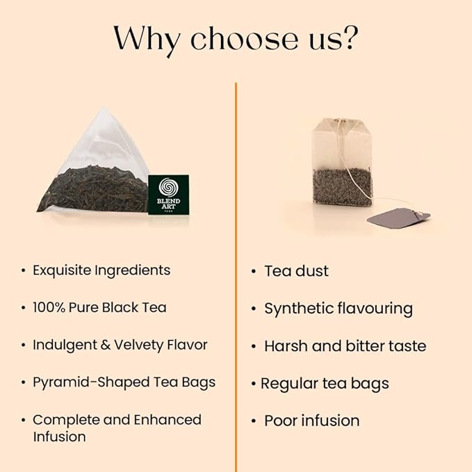 Blendart English Breakfast Black Tea Bags 50 Count Premium Whole Loose Leaf Caffeinated, Smooth, Flavour Robust Black Pyramid Tea Bags Long leaf Tea bags| Strong Robust British Tea