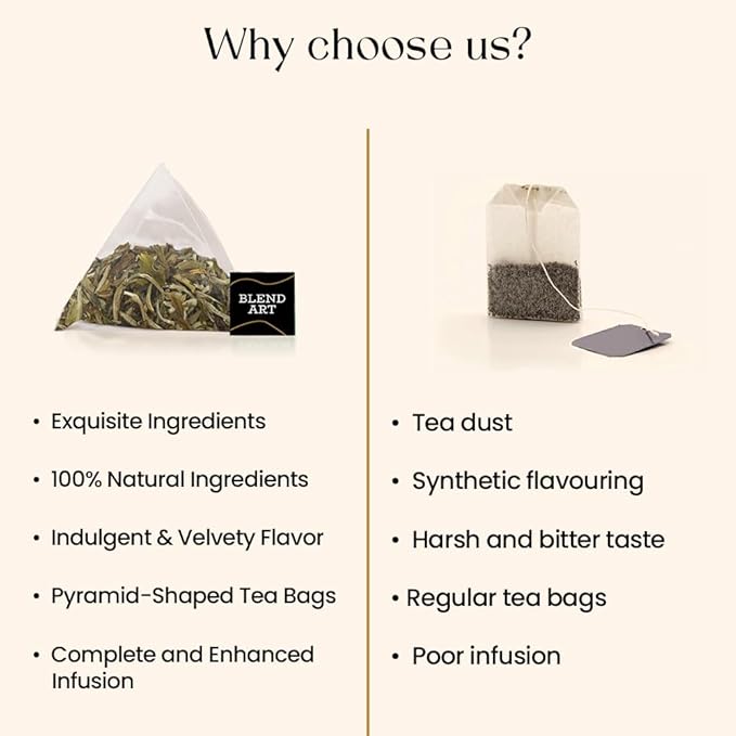 Blendart Jasmine Oolong Tea bags 100 Count | Oolong tea bags for weight loss | Premium High Mountain Oolong Tea leaves | Naturally Caffeinated Tea | Flower Scented Tea | Pyramid Tea bags