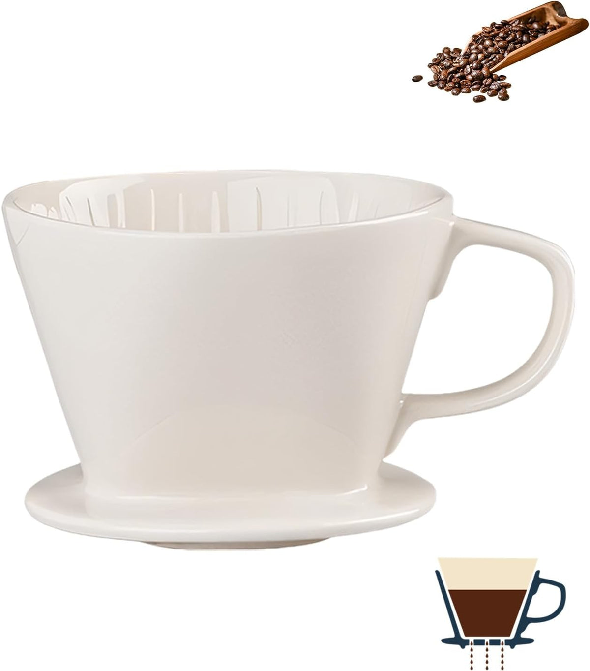 Pour Over Coffee Maker, Single Cup Coffee Dripper, Manual Porcelain Slow Brewing Accessories for Travel, Camping, Office, Home, Cafe, Coffee Gifts (White, Medium)