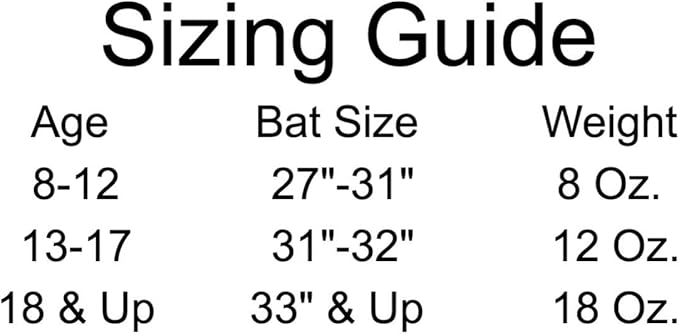 Bat Weight - Boost Speed & Power - Easy Attach - Compatible with Wood/Metal Bats - Youth Baseball Training