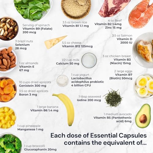 Blueprint Bryan Johnson Essential Capsules - Daily Multivitamin/Multimineral for Women and Men - Antioxidant Supplement with Calcium, Vitamin B1, Vitamin D, and Zinc - Vegan and Non GMO (30 Servings)