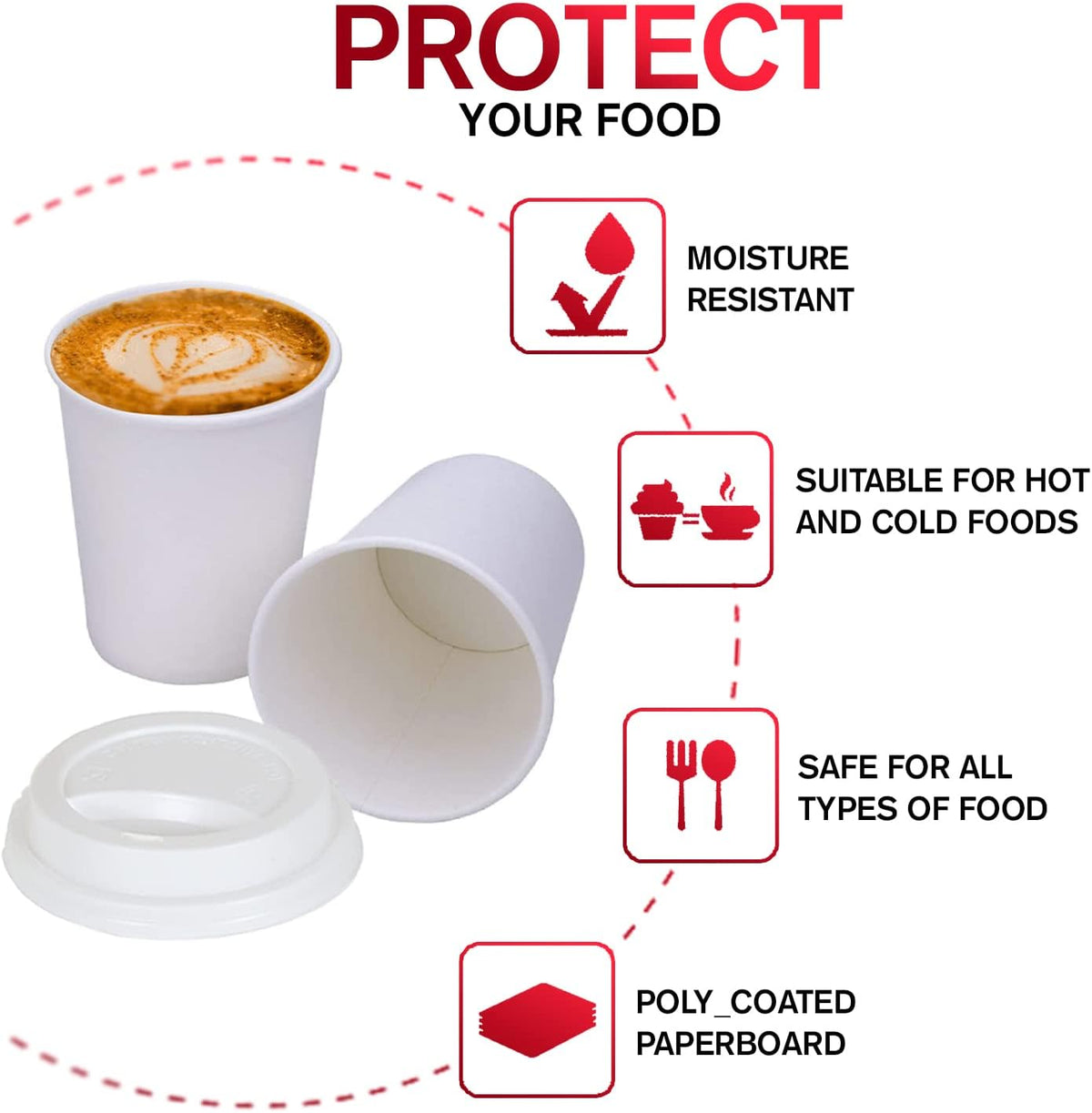 Smygoods White Disposable Paper Coffee Cups with Lids (8 OZ, 100 Count) For Hot Beverages, Tea, Espresso, Cocoa - To Go Drink Containers, Café & Office