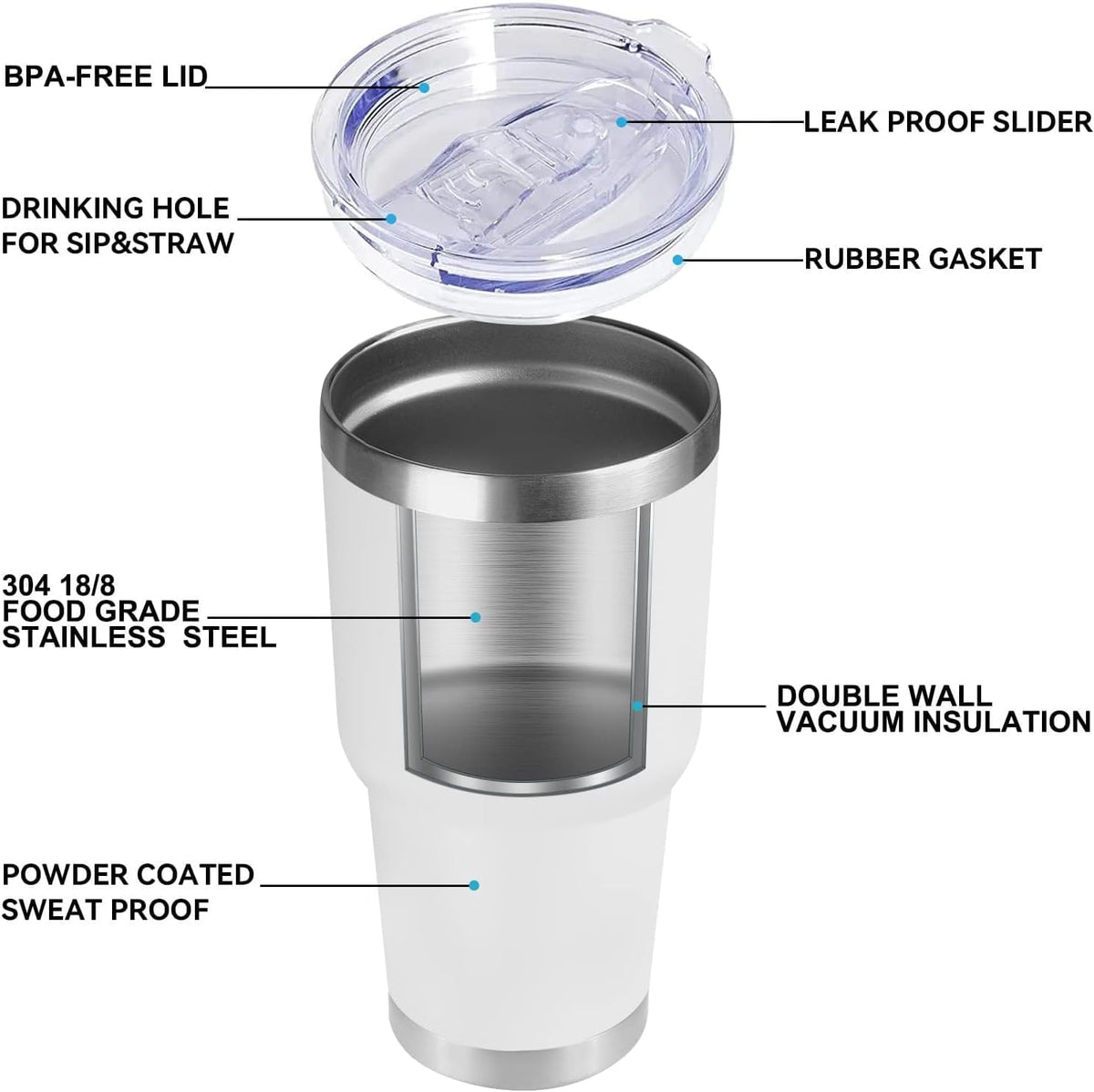 DOMICARE 30oz Tumbler Bulk with Lid and Straw, Double Wall Travel Coffee Mug, Insulated Vacuum Stainless Steel Tumblers, Powder Coated Tumbler Cup (White, 8)