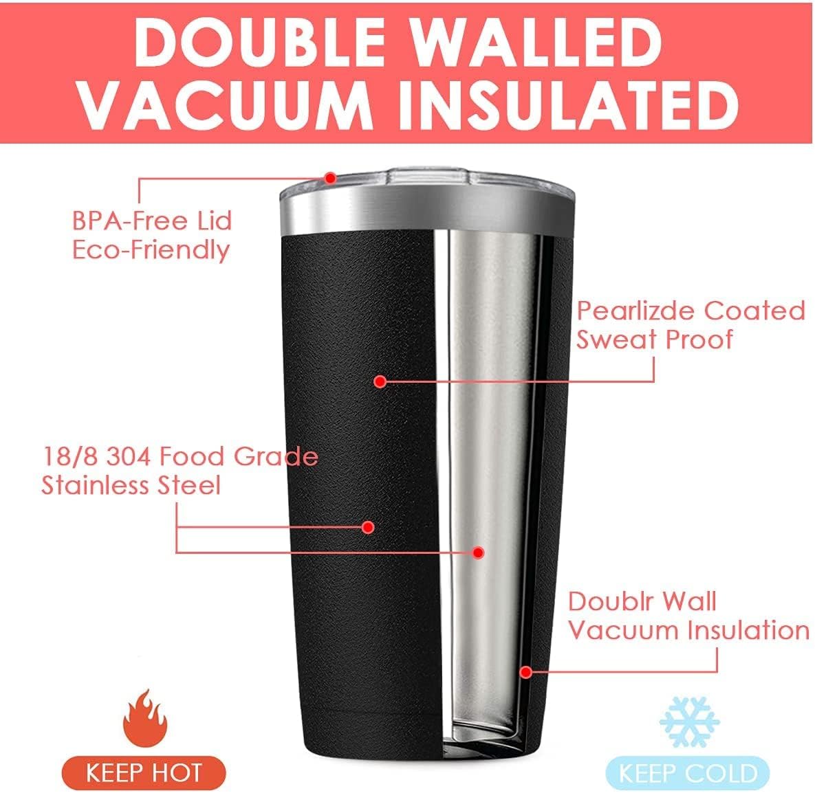 6 Pack 20oz Tumbler Vacuum Insulated Travel Mug with Lids, Stainless Steel Double Wall Bulk Cup for Home, Office, Outdoor Suitable for Vehicle Cup Holders(Black)