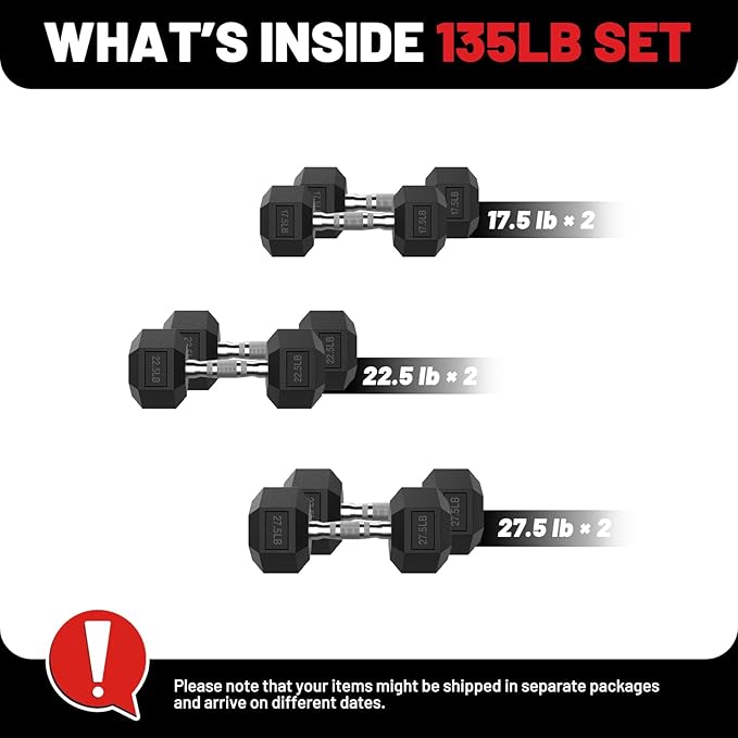 PAPABABE Hex Dumbbell Set 45-550 lb, Rubber Encased Home Gym Dumbbells, Weights Dumbbells for Women & Men, Hand Weight for Strength Training