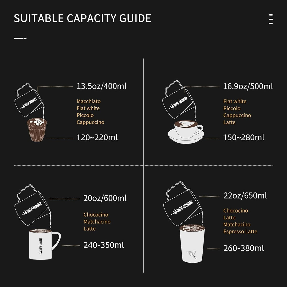 MHW-3BOMBER Espresso Steaming Pitcher Milk Frothing Pitcher Stainless Steel Milk Coffee Cappuccino Latte Art Barista Cup (5.0 Black(printing), 16.9 Ounces) P5159S-OS