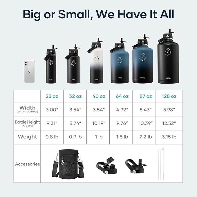 BUZIO Stainless Steel Water Bottle (Cold for 48 Hrs, Hot for 24 Hrs), 32 oz Vacuum Insulated Water Bottle with Straw Lid and Flex Cap (Double Wall, Wide Mouth, BPA Free, Leak Proof), Black