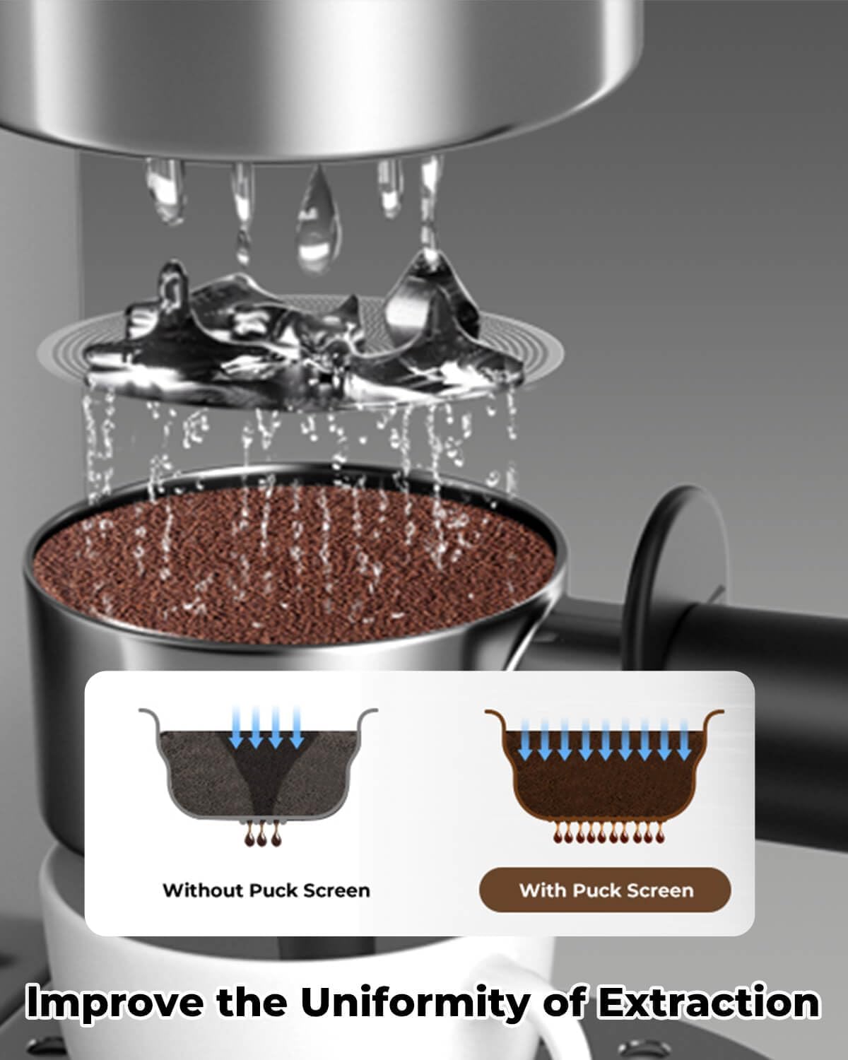 3 Pcs 54mm Espresso Puck Screen - 0.2mm Ultra Thin Espresso Puck, Stainless Steel Reusable Coffee Filter, Compatible with 54mm Breville Portafilter Basket