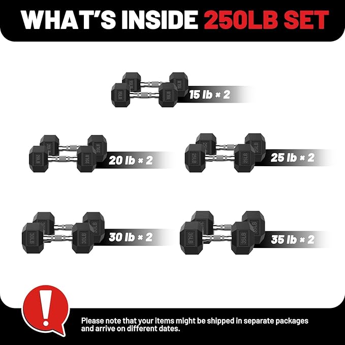 PAPABABE Hex Dumbbell Set 45-550 lb, Rubber Encased Home Gym Dumbbells, Weights Dumbbells for Women & Men, Hand Weight for Strength Training