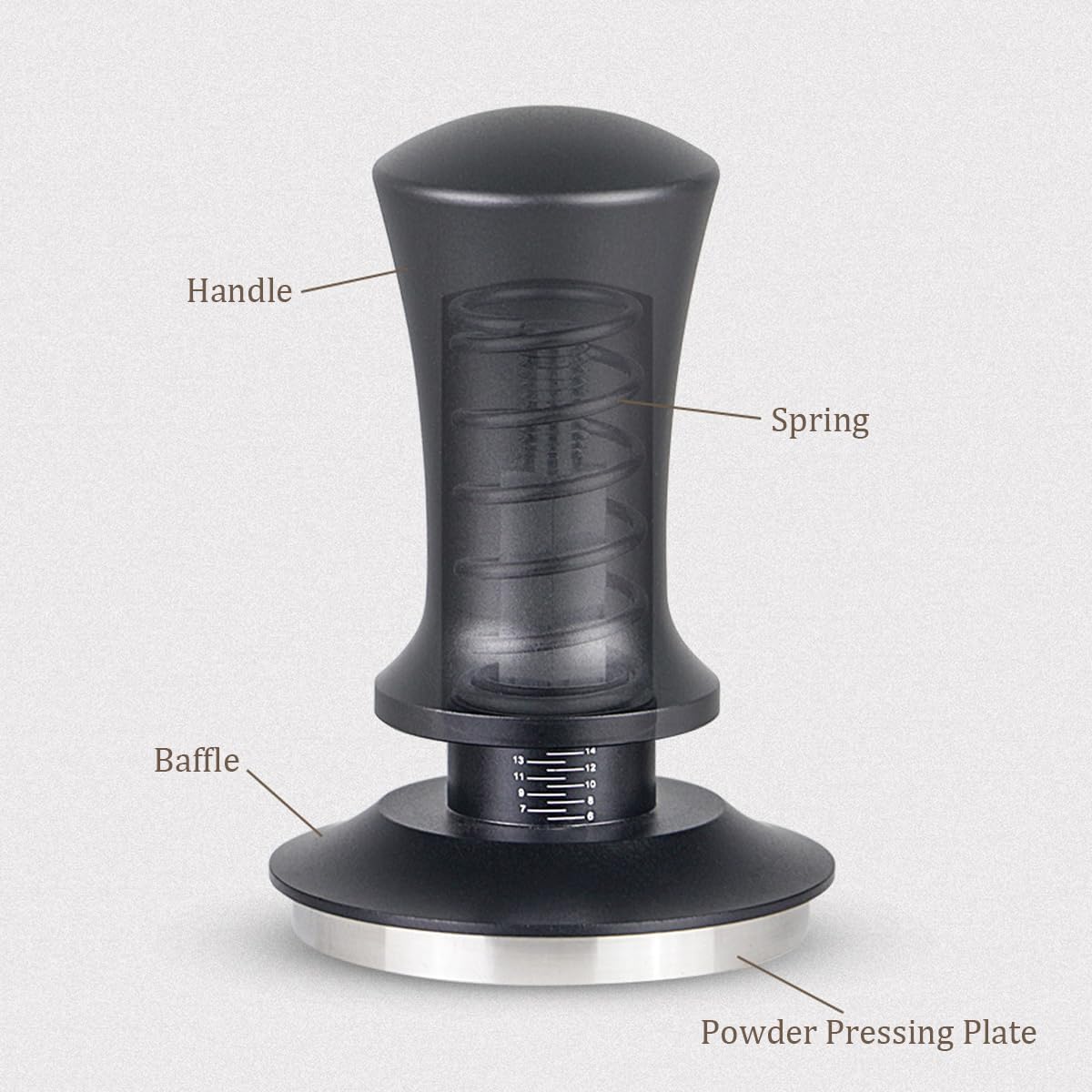 53mm Calibrated Spring-Loaded Espresso Tamper – Premium 30lb Palm Tamper with Flat Stainless Steel Base – Barista-Grade Portafilter Tool for 53mm Espresso Machines