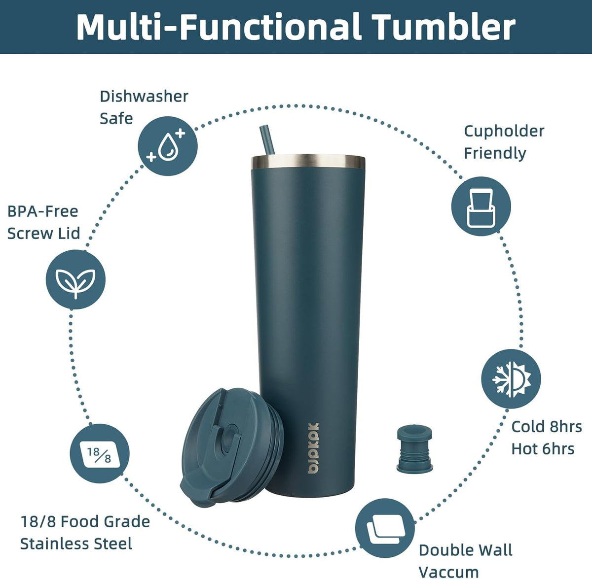 BJPKPK 34oz Stainless Steel Insulated Tumbler With lid And Straw Travel Coffee Thermal Tumblers Cup For Women And Men,Navy Blue