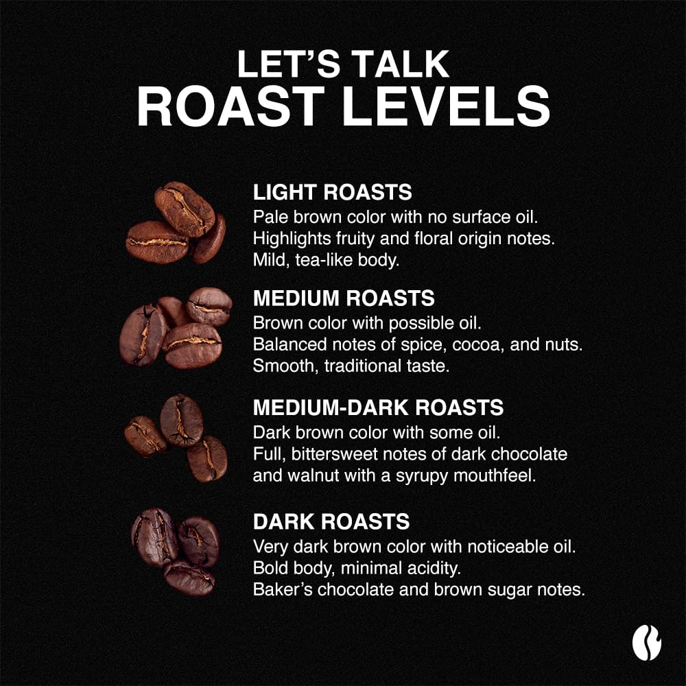 Fresh Roasted Coffee, Organic White Knight | USDA Organic, Kosher | Light Roast 12 oz, Whole Bean