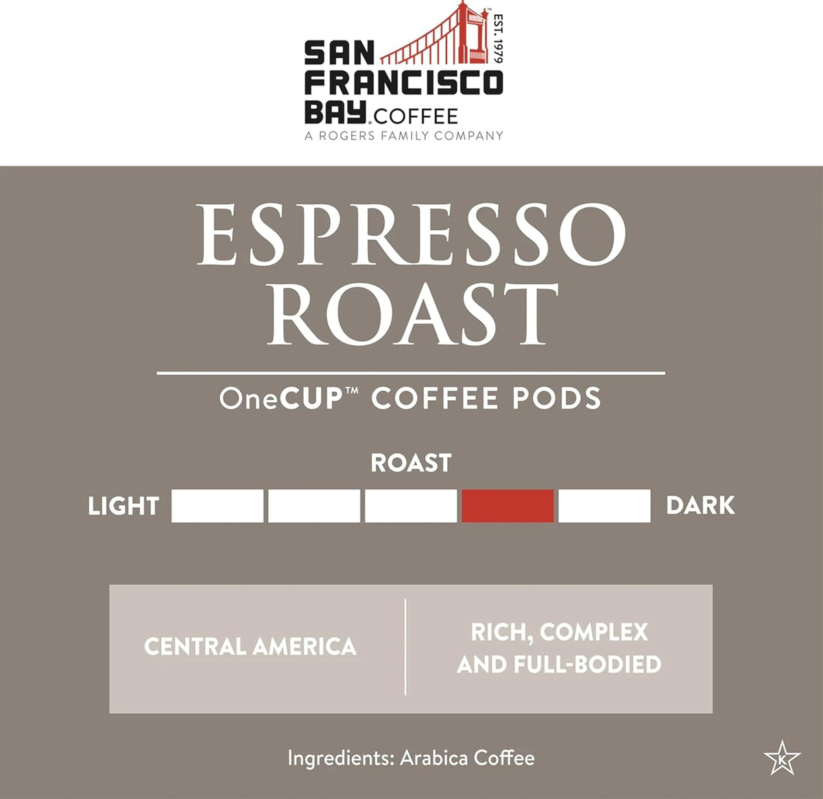 San Francisco Bay Compostable Coffee Pods - Espresso Roast (36 Ct) K Cup Compatible including Keurig 2.0, Dark Roast