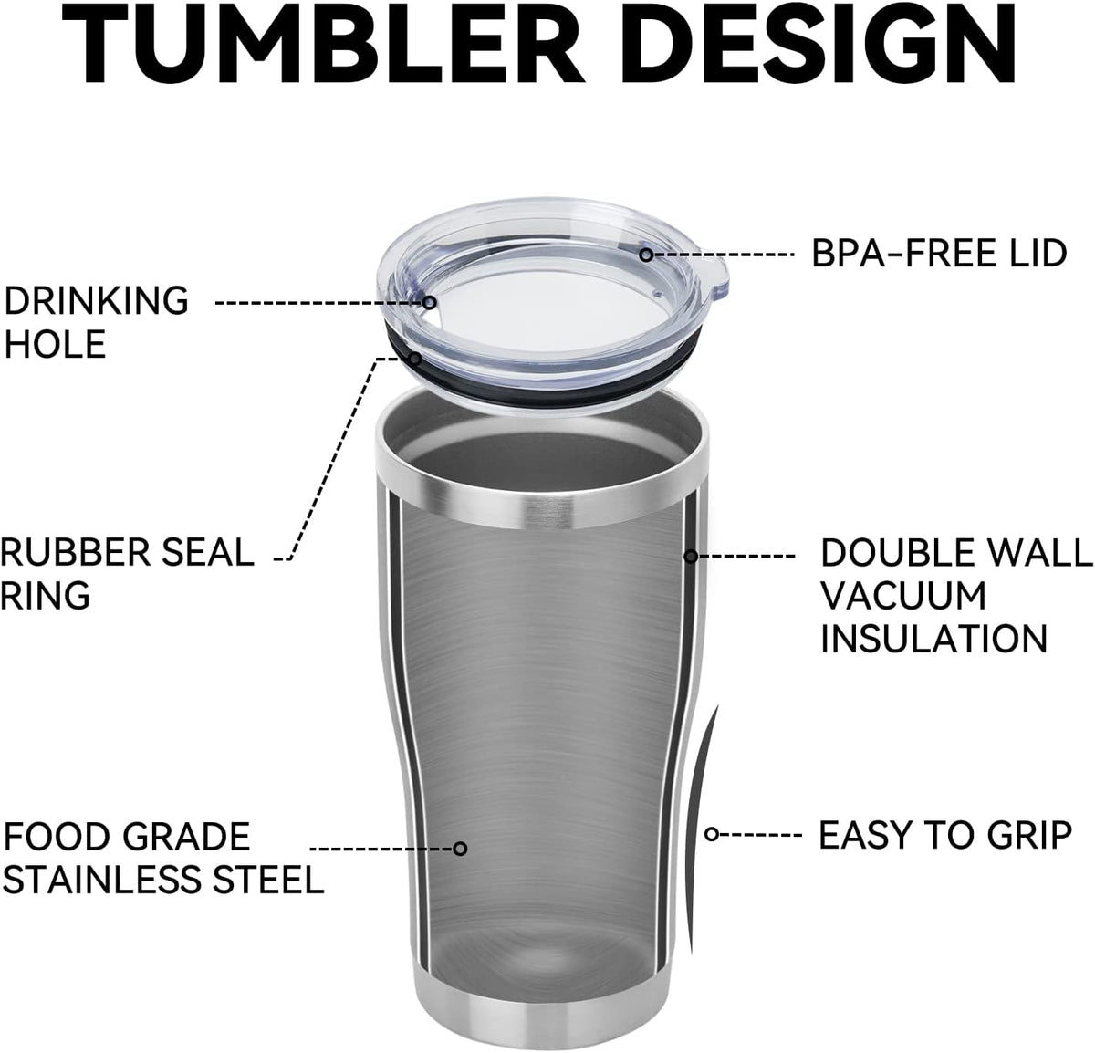 DOMICARE 20oz Tumbler with Lid Stainless Steel Tumblers Bulk, Double Wall Vacuum Insulated Coffee Travel Mug, Stainless Steel