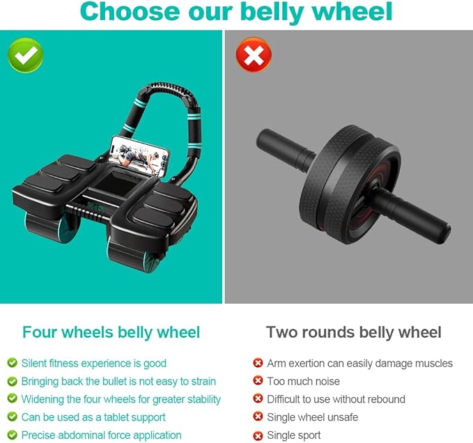 2025 New Automatic Rebound Ab Roller Wheel with Elbow Support & 4-Wheel Design - Core Exercise Equipment for Home Gym, Abdominal Workout Machine for Men/Women, Belly Fat Burner,Portable Fitness Roller Wheel