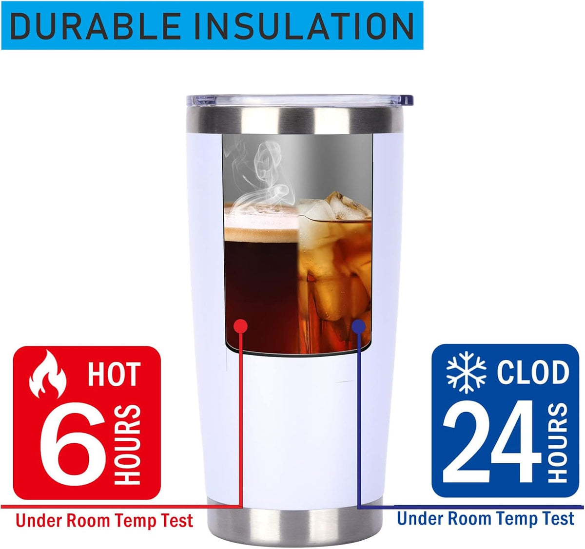 Pandance 20oz Stainless Steel Insulated Tumblers with Lid and Straw Bulk, Double Wall Vacuum Water Cups for Hot & Iced Coffee Drinks Travel Mug (White, 1 pack)