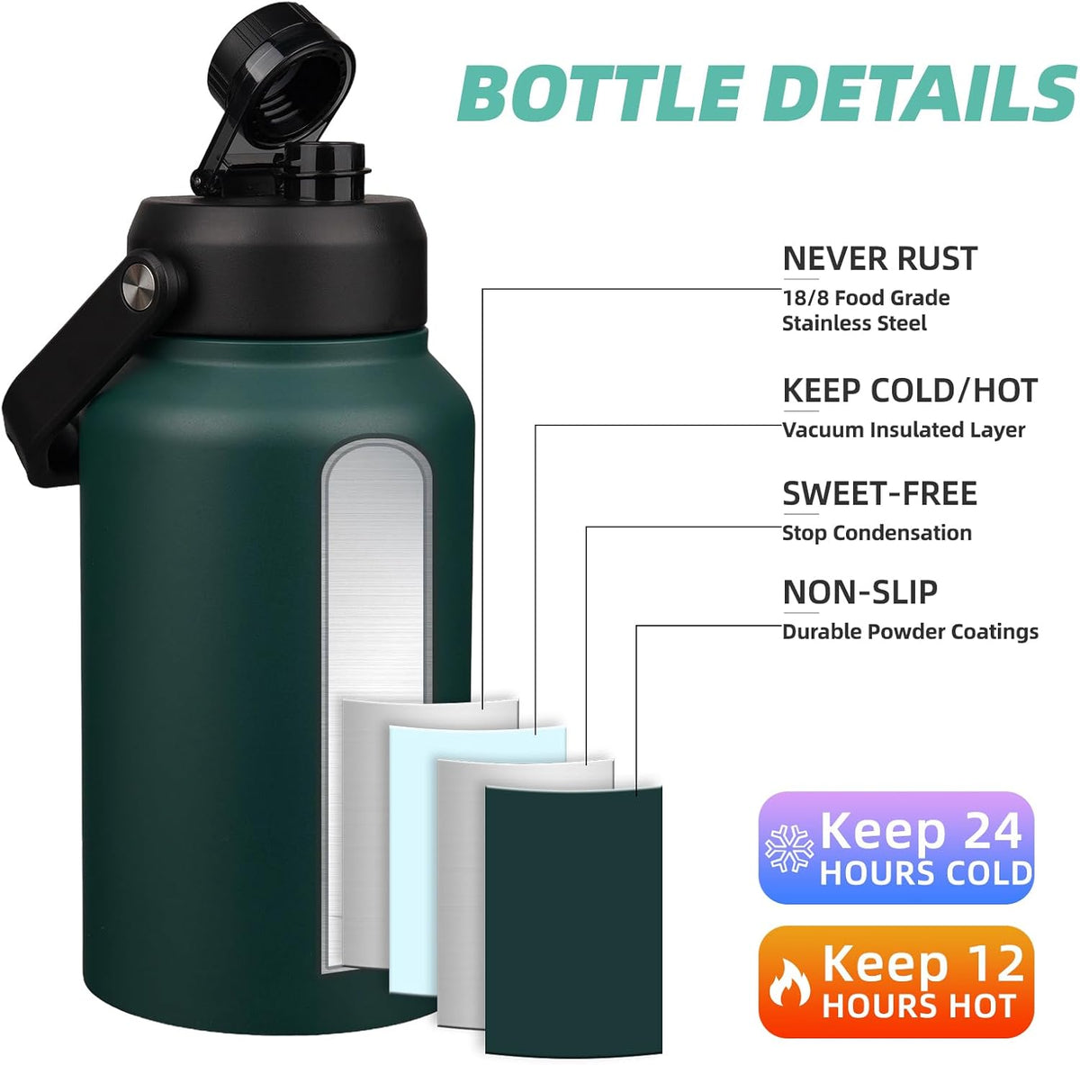 BJPKPK 87oz Insulated Water Bottle, Dishwasher Safe 2/3 Gallon Water Bottle with Ergonomic Handle, BPA Free Leak Proof Water Jug, Stainless Steel Metal Water Bottle with Anti-slip Bottom, Army Green
