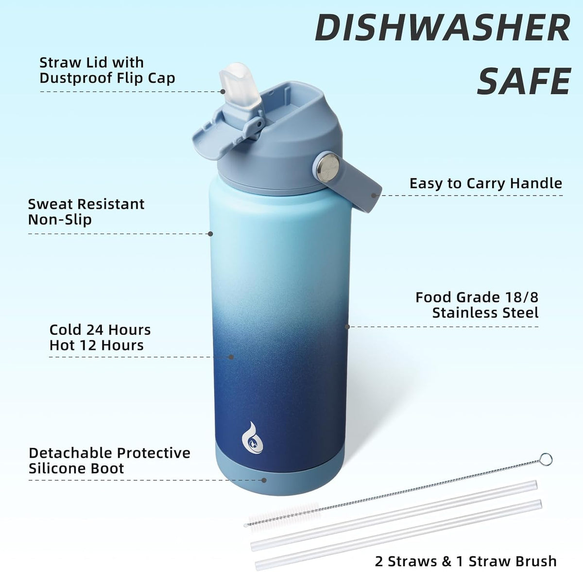 BJPKPK Water Bottle with Straw Lid, 24oz Vacuum Insulated Water Bottles, Metal Stainless Steel Thermos for Sports, Travel, BPA Free Leak Proof Thermos, Cups, Flasks, Tumblers,Sky