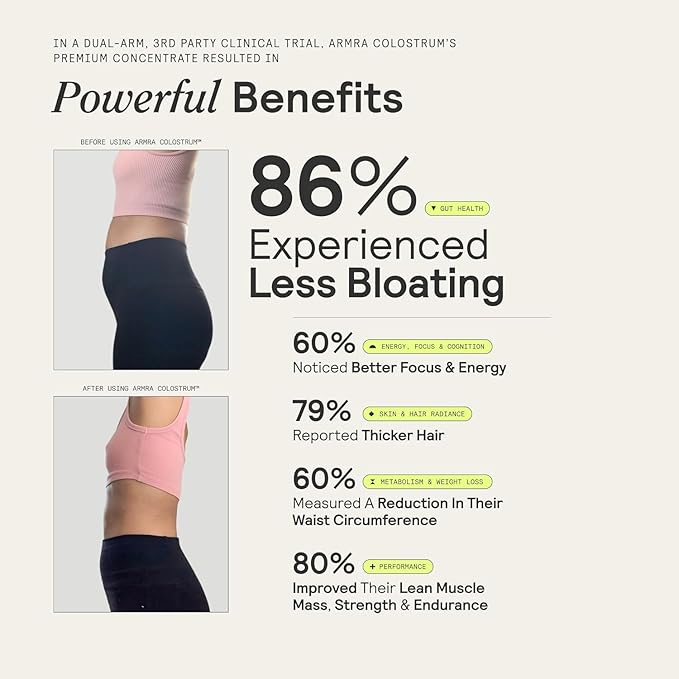 ARMRA Colostrum™ Powder | Unflavored | Gut Health & Bloating | Skin & Hair | Immunity | Keto, Gluten & Fat-Free | 120 Servings