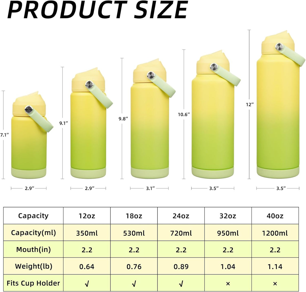 BJPKPK Insulated Water Bottle with Straw Lid, 40oz Large Thermos, BPA Free Leak Proof Stainless Steel Metal Water Bottles, Tumblers, Cups, Flasks for Travel, Sports,Fresh Green