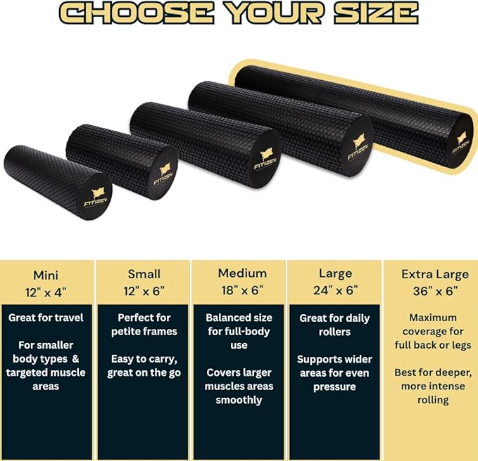 FitNation Foam Roller – High-Density Foam Muscle Roller – Textured Foam Rollers for Muscle Massage, Stretching, Pilates, Yoga