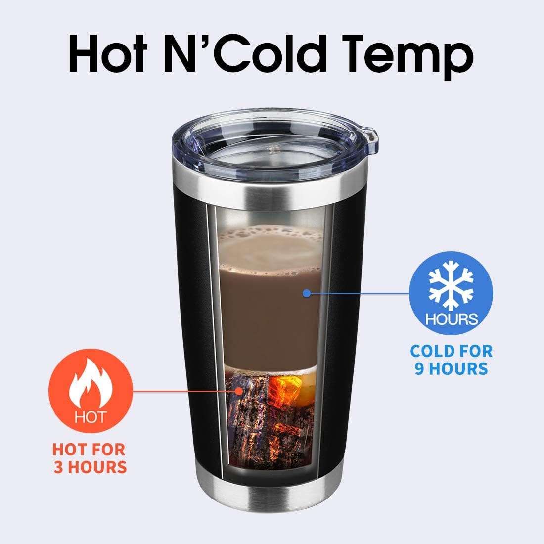 20oz Tumbler Bulk Stainless Steel Vacuum Insulated Tumblers with Lid Double Wall Travel Mug Durable Powder Coated Coffee Cup, Suitable for Ice Drinks and Hot Beverage (Black 6pack)
