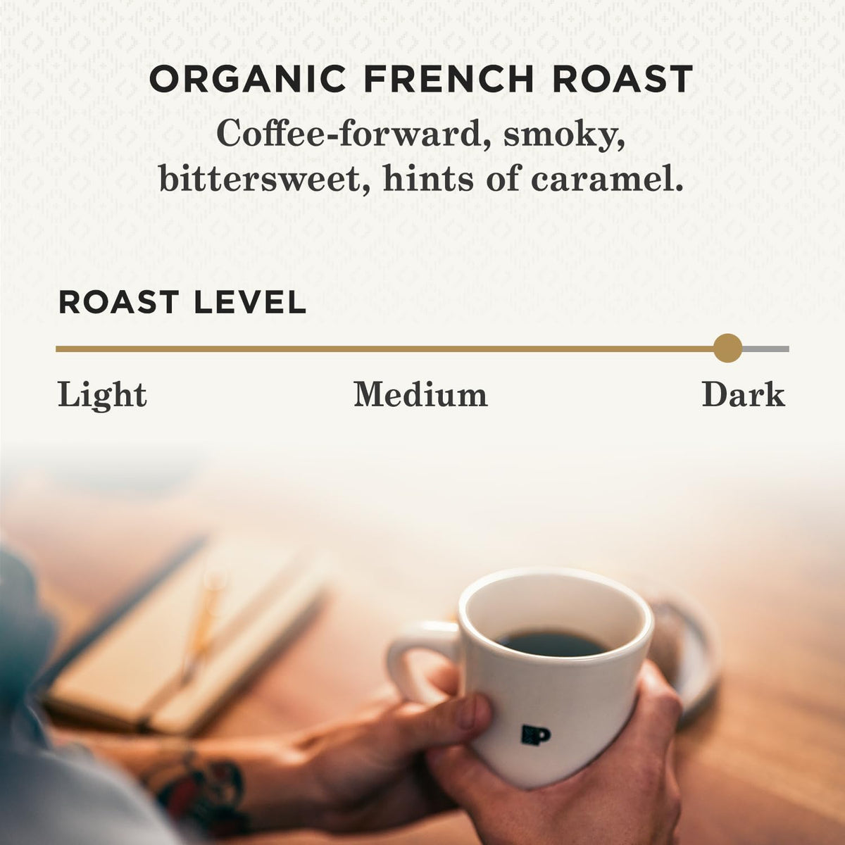 Peet's Coffee, Dark Roast Single Serve Coffee Pods - French Roast 10 Count (1 Box of 10 Pods)