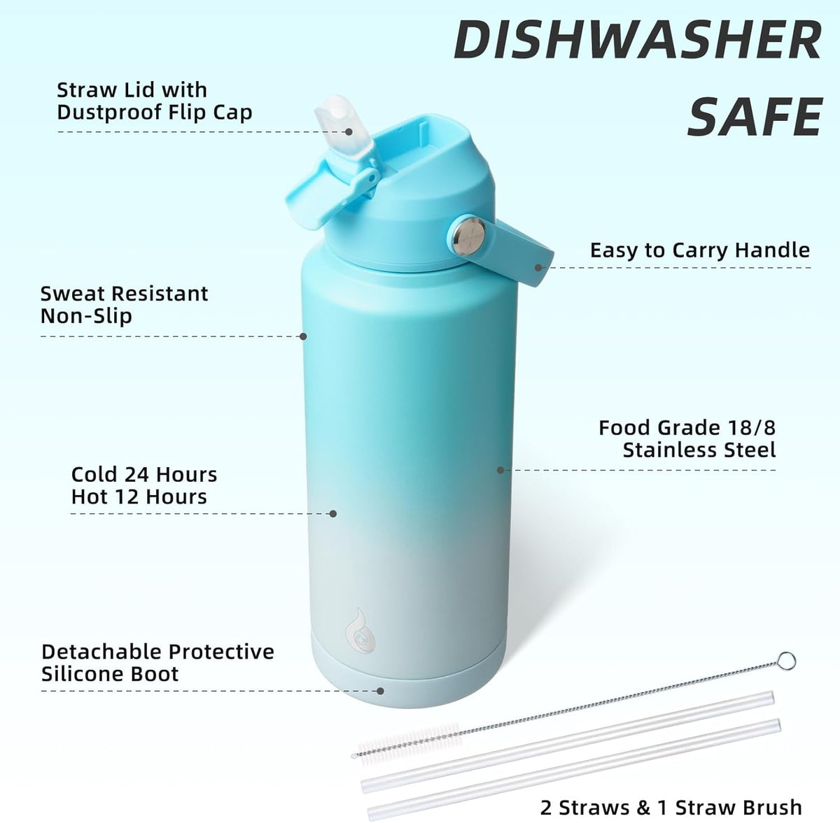 BJPKPK Water Bottle with Straw Lid, 32oz Vacuum Insulated Water Bottles, Metal Stainless Steel Thermos for Sports, Travel, BPA Free Leak Proof Thermos, Cups, Flasks, Tumblers,Sea Salt
