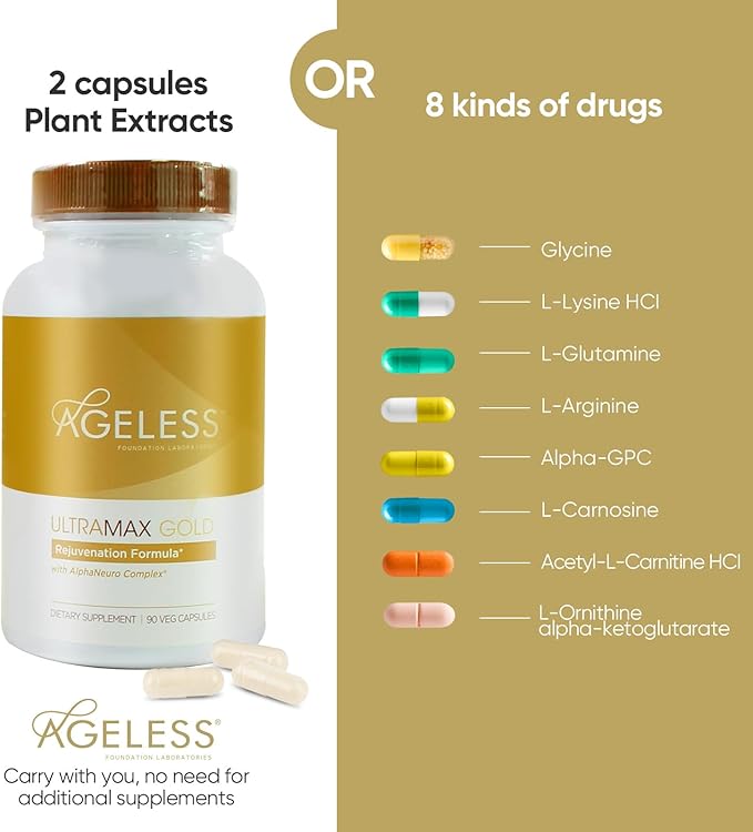 AGELESS™: UltraMAX Gold™ Capsules, HGH Anti-Aging Supplement for Women, Slows Cellular Aging, Supports Immune Health, Smoother Skin Tone and Restorative Sleep, Weight Management, 90 Capsules