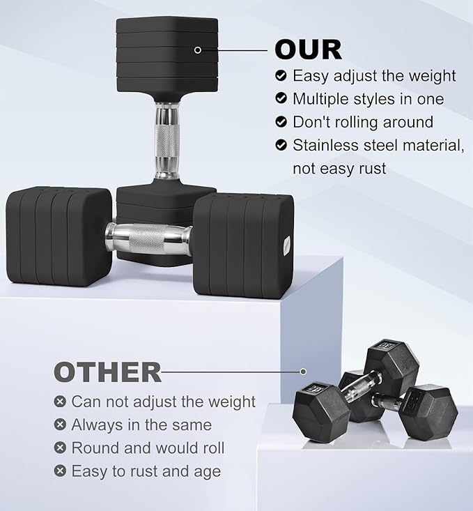 15LB 20LB 50LB Adjustable Dumbbell Set Free Weights Dumbbells Set for Women Men Hand Weights Sets Adjust Dumbbell Weight Sets for Home Gym Exercise Workout Strength Training Equipments