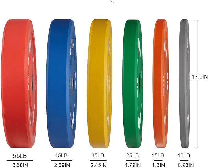 2 Inch Bumper Plates，10-500lbs，Barbell Rubber Olympic Weight Plates Set for Home Gym, Strength Training & Weight Lifting, Multiple Options Colors