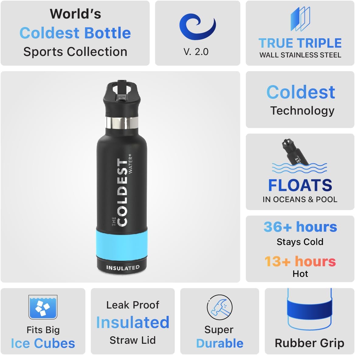 Coldest Insulated Water Bottle with Straw Lid - Stainless Steel Metal Insulated Bottle for Men & Women (Matte Black, 21 oz)