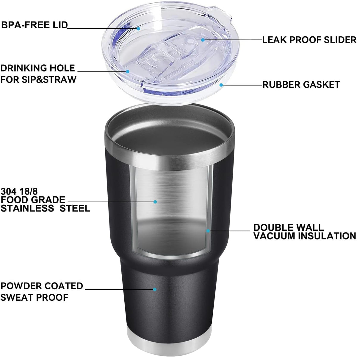 DOMICARE 30 oz Tumbler with Lid and Straw, Stainless Steel Tumblers Bulk, Insulated Vacuum Double Wall Travel Coffee Mug, Durable Powder Coated Tumbler Cups (Black, 4)