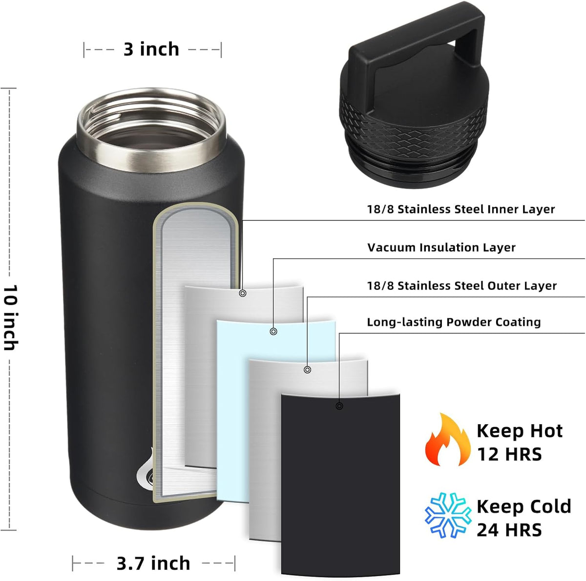 BJPKPK Insulated Water Bottles, Dishwasher Safe 36 oz Water Bottle with Handle, Leakproof BPA Free Water Jug, Stainless Steel Thermos for Sports, Black