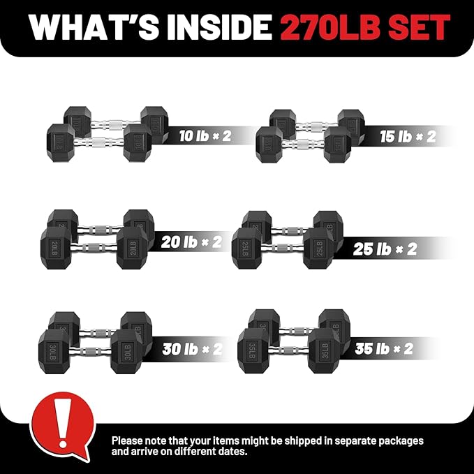 PAPABABE Hex Dumbbell Set, 45-135 lb Rubber Encased Home Gym Dumbbells, Weights Dumbbells Set for Women & Men, Hand Weight with Anti-Slip Grip