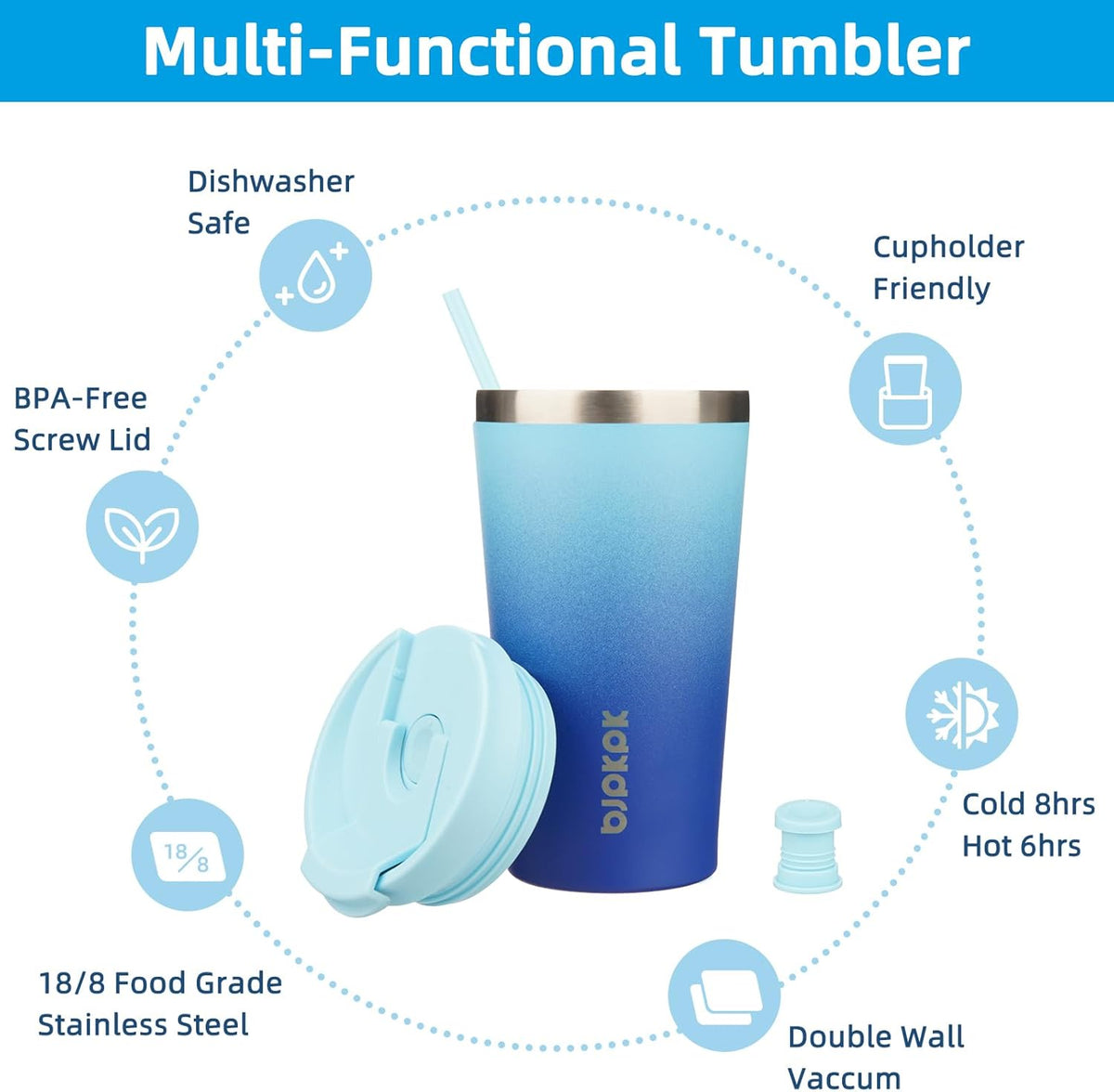 BJPKPK 18oz Insulated Tumbler With lid And Straw Stainless Steel Tumblers Travel Coffee Mug Reusable Thermal Cup,Sky