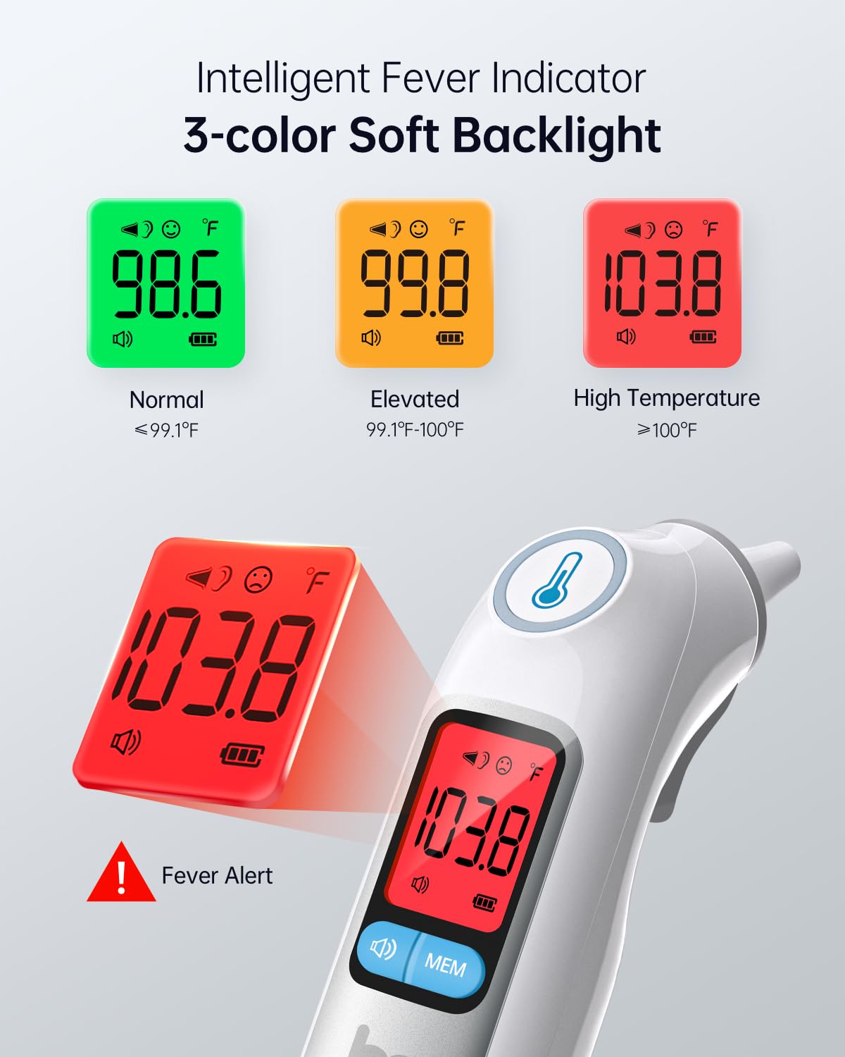 femometer Infrared Ear Thermometer for Adults & Kids, Highly Accurate, 1s Result, 30 Memory Recall, 3-Color Fever Alarm, with 21 Disposable Probe Covers & Storage Case